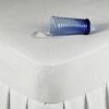 Matracvédő lepedő, vízzáró oldalgumis Matracvédő lepedő, vízzáró oldalgumis